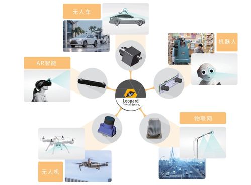 科技强强联手 图为科技与嘉骏科技达成战略合作，共绘AI视觉新蓝图