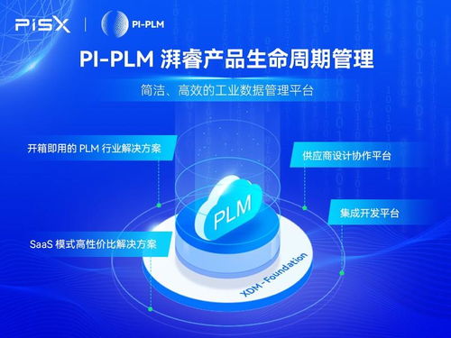 华为云携手湃睿科技 共筑工业软件新生态，加速智能科技价值创新